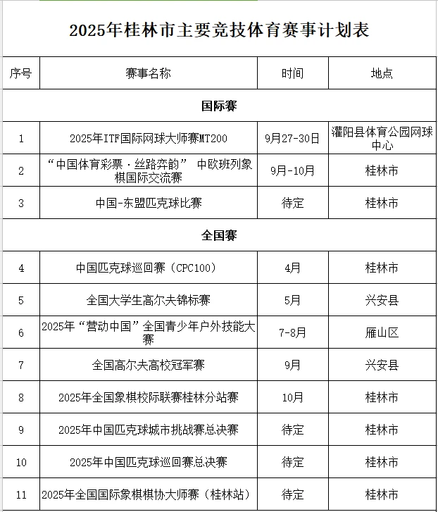 如何根据比赛需求调整篮球专项训练内容_2