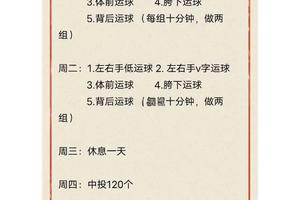  儿童如何在篮球训练中逐步进步？
